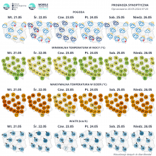 Prognoza synoptyczna na 21. tydzień roku (20-26.05.2024 r.)